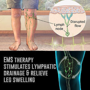 DrHealthyFoot™ - EMS Regenerating Foot Massager