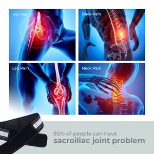 Dr.ReliefBelt™ for Sciatica & Lower Back Pain